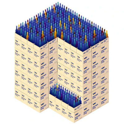 Size category - Imperial Cellar